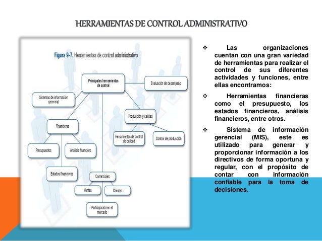 Control administrativo e indicadores de gestión presentacion