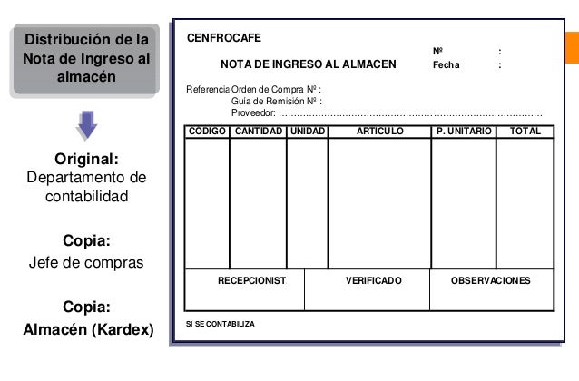 Control administrativo y contable de los materiales directos (upn)