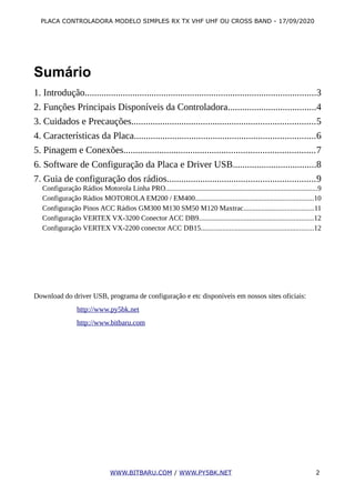 PLACA CONTROLADORA MODELO SIMPLES RX TX VHF UHF OU CROSS BAND - 17/09/2020
Sumário
1. Introdução.................................................................................................3
2. Funções Principais Disponíveis da Controladora.....................................4
3. Cuidados e Precauções.............................................................................5
4. Características da Placa............................................................................6
5. Pinagem e Conexões................................................................................7
6. Software de Configuração da Placa e Driver USB...................................8
7. Guia de configuração dos rádios..............................................................9
Configuração Rádios Motorola Linha PRO.....................................................................................9
Configuração Rádios MOTOROLA EM200 / EM400..................................................................10
Configuração Pinos ACC Rádios GM300 M130 SM50 M120 Maxtrac.......................................11
Configuração VERTEX VX-3200 Conector ACC DB9................................................................12
Configuração VERTEX VX-2200 conector ACC DB15...............................................................12
Download do driver USB, programa de configuração e etc disponíveis em nossos sites oficiais:
http://www.py5bk.net
http://www.bitbaru.com
WWW.BITBARU.COM / WWW.PY5BK.NET 2
 