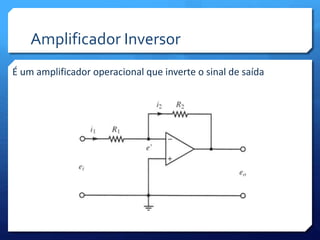 Amplificador Inversor 
É um amplificador operacional que inverte o sinal de saída 
 