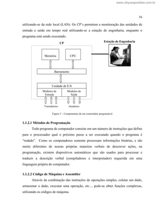 16
utilizando-se da rede local (LAN). Os CP s permitem a monitoração das unidades de
entrada e saída em tempo real utilizando-se a estação de engenharia, enquanto o
programa está sendo executado.
Figura 3 Componentes de um controlador programável
1.1.2.1 Métodos de Programação
Todo programa de computador consiste em um número de instruções que define
para o processador qual o próximo passo a ser executado quando o programa é
rodado . Como os computadores somente processam informações binárias, e são
muito diferentes de nossas próprias maneiras verbais de descrever ações, na
programação, existem dispositivos automáticos que são usados para processar e
traduzir a descrição verbal (compiladores e interpretador) requerida em uma
linguagem própria do computador.
1.1.2.2 Código de Máquina e Assembler
Através da combinação das instruções de operações simples, coletar um dado,
armazenar o dado, executar uma operação, etc..., pode-se obter funções complexas,
utilizando os códigos de máquina.
Módulos de
Entrada
Módulos de
Saída
Memória CPU
Barramento
Unidade de E/S
CP
Transdutores Atuadores
Estação de Engenharia
www.cliqueapostilas.com.br
 