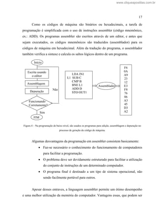 17
Como os códigos de máquina são binários ou hexadecimais, a tarefa de
programação é simplificada com o uso de instruções assembler (código mnemônico,
ex.: ADD). Os programas assembler são escritos através de um editor, e antes que
sejam executados, os códigos mnemônicos são traduzidos (assemblador) para os
códigos de máquina em hexadecimal. Além da tradução do programa, o assemblador
também verifica a sintaxe e calcula os saltos lógicos dentro de um programa.
Figura 4 Na programação de baixo nível, são usados os programas para edição, assemblagem e depuração no
processo de geração do código de máquina.
Algumas desvantagens da programação em assembler consistem basicamente:
Faz-se necessário o conhecimento do funcionamento de computadores
para facilitar a programação.
O problema deve ser devidamente estruturado para facilitar a utilização
do conjunto de instruções de um determinado computador.
O programa final é destinado a um tipo de sistema operacional, não
sendo facilmente portável para outros.
Apesar desses entraves, a linguagem assembler permite um ótimo desempenho
e uma melhor utilização da memória do computador. Vantagens essas, que podem ser
FIM
Não
LDA IN1
L1 SUB C
CMP B
BNE L1
ADD D
STO OUT1
Assemblador
F6
0A
A9
23
12
E3
F8
76
06
A3
45
D3
A2
Início
Escrita usando
o editor
Assemblagem
Depuração
Funcionando
Corretamente?
Sim
FIM
www.cliqueapostilas.com.br
 