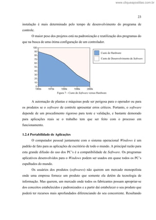23
instalação é mais determinado pelo tempo de desenvolvimento do programa de
controle.
O maior peso dos projetos está na padronização e reutilização dos programas do
que na busca de uma ótima configuração de um controlador.
Figura 7 Custo do Software versus Hardware
A automação de plantas e máquinas pode ser perigosa para o operador ou para
os produtos se o software de controle apresentar erros críticos. Portanto, o software
depende de um procedimento rigoroso para teste e validação, e bastante demorado
para aplicações reais se o trabalho tem que ser feito com o processo em
funcionamento.
1.2.4 Portabilidade de Aplicações
O computador pessoal juntamente com o sistema operacional Windows é um
padrão de fato para as aplicações de escritório de todo o mundo. A principal razão para
esta grande difusão do uso dos PC s é a compatibilidade de Software. Os programas
aplicativos desenvolvidos para o Windows podem ser usados em quase todos os PC s
espalhados do mundo.
Os usuários dos produtos (softwares) não querem um mercado monopolista
onde uma empresa fornece um produto que somente ela detém da tecnologia de
informação. Mas querem, um mercado onde todos os fabricantes possam apropriar-se
dos conceitos estabelecidos e padronizados e a partir daí estabelecer o seu produto que
poderá ter recursos mais aprofundados diferenciando do seu concorrente. Resultando
Custo de Hardware
Custo de Desenvolvimento de Software
www.cliqueapostilas.com.br
 
