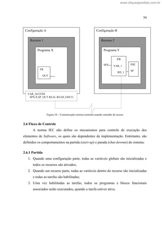34
Figura 10 Comunicação externa (remota) usando caminho de acesso
2.6 Fluxo de Controle
A norma IEC não define os mecanismos para controle de execução dos
elementos de Software, os quais são dependentes da implementação. Entretanto, são
definidos os comportamentos na partida (start-up) e parada (shut-dowmn) do sistema:
2.6.1 Partida
1. Quando uma configuração parte, todas as variáveis globais são inicializadas e
todos os recursos são ativados;
2. Quando um recurso parte, todas as variáveis dentro do recurso são inicializadas
e todas as tarefas são habilitadas;
3. Uma vez habilitadas as tarefas, todos os programas e blocos funcionais
associados serão executados, quando a tarefa estiver ativa.
SP_OUT
Configuração A
Recurso 1
Programa X
FB
OUT
VAR_ACCESS
SPX:X.SP_OUT REAL READ_ONLY;
Configuração B
Recurso 2
Programa Y
SPX
FB
VAR_1
RD_1
FB2
SP
www.cliqueapostilas.com.br
 