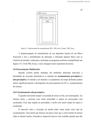 38
-
Figura 13 Representação do encapsulamento PID > PID_Auto_Tuning > PID_Fuzzy.
A despreocupação do entendimento de um algoritmo interno de um Bloco
Funcional e sim o entendimento da aplicação e utilização daquele bloco com as
variáveis de entrada e saída para a utilização no programa conforme exemplificado nas
figuras 13 e 14 do PID_Fuzzy, é uma vantagem muito importante da norma.
2.8 Processamento Multitarefas
Quando existem tarefas múltiplas são atribuídos diferentes intervalos e
prioridades de execução utilizando-se os métodos de escalonamento preemptivo e
não-preemptivo. O método a ser adotado e os parâmetros de tempo definidos podem
alterar significativamente o desempenho de processamento do CP e o comportamento
do sistema.
2.8.1 Escalonamento não-preemptivo
É quando uma tarefa sempre é executada do início ao fim, sem interrupções. Ao
término desta, a próxima com maior prioridade à espera do processador será
escalonada. Caso haja empate na prioridade, a tarefa com maior tempo de espera é
escalonada.
O intervalo entre a execução de tarefas pode variar muito neste tipo de
escalonamento. Uma tarefa que demore um pouco mais que o ciclo normal irá atrasar
todas as demais tarefas, tornando-se impossível prever com exatidão quando uma das
PID
PID_Auto_Tuning
PID_Fuzzy
www.cliqueapostilas.com.br
 