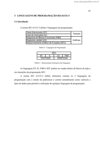42
3 LINGUAGENS DE PROGRAMAÇÃO IEC61131-3
3.1 Introdução
A norma IEC 61131-3 define 5 linguagens de programação:
Texto Estruturado (ST)
Lista de Instruções (IL)
Diagrama de Blocos Funcionais (FBD)
Diagrama Ladder (LD)
Sequenciamento Gráfico de Funções (SFC)
Textuais
Gráficas
Tabela 4 Linguagens de Programação.
ST IL LD FBD
SFC
TEXTUAIS GRÁFICAS
Tabela 5 Representação hierárquica das linguagens.
As linguagens ST, IL, FBD e SFC podem ser usadas dentro de blocos de ação e
em transições da programação SFC.
A norma IEC 61131-3 define elementos comuns às 5 linguagens de
programação com o intuito de padronizar o correto entendimento como variáveis e
tipos de dados para permitir a utilização de qualquer linguagem de programação.
www.cliqueapostilas.com.br
 