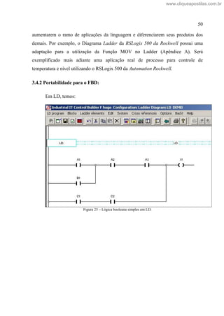 50
aumentarem o ramo de aplicações da linguagem e diferenciarem seus produtos dos
demais. Por exemplo, o Diagrama Ladder da RSLogix 500 da Rockwell possui uma
adaptação para a utilização da Função MOV no Ladder (Apêndice A). Será
exemplificado mais adiante uma aplicação real de processo para controle de
temperatura e nível utilizando o RSLogix 500 da Automation Rockwell.
3.4.2 Portabilidade para o FBD:
Em LD, temos:
Figura 25 Lógica booleana simples em LD.
www.cliqueapostilas.com.br
 