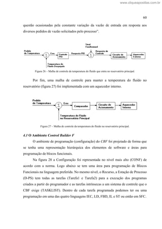 60
questão ocasionadas pela constante variação da vazão de entrada em resposta aos
diversos pedidos de vazão solicitados pelo processo .
Figura 26 Malha de controle da temperatura do fluido que entra no reservatório principal.
Por fim, uma malha de controle para manter a temperatura do fluído no
reservatório (figura 27) foi implementada com um aquecedor interno.
Figura 27 Malha de controle da temperatura do fluido no reservatório principal.
4.1 O Ambiente Control Builder F
O ambiente de programação (configuração) do CBF foi projetado de forma que
se tenha uma representação hierárquica dos elementos de software e áreas para
programação de blocos funcionais.
Na figura 28 a Configuração foi representada no nível mais alto (CONF) de
acordo com a norma. Logo abaixo se tem uma área para programação de Blocos
Funcionais na linguagem preferida. No mesmo nível, o Recurso, a Estação de Processo
(D-PS) tem todas as tarefas (Tarefa1 e Tarefa2) para a execução dos programas
criados a partir do programador e as tarefas intrínsecas a um sistema de controle que o
CBF exige (TASKLIST). Dentro de cada tarefa programada podemos ter ou uma
programação em uma das quatro linguagens IEC, LD, FBD, IL e ST ou então em SFC.
www.cliqueapostilas.com.br
 