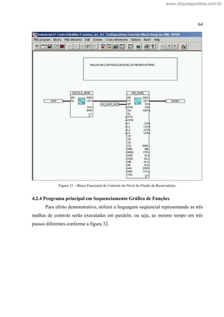64
Figura 31 Bloco Funcional de Controle do Nível do Fluído do Reservatório.
4.2.4 Programa principal em Sequenciamento Gráfico de Funções
Para efeito demonstrativo, utilizei a linguagem seqüencial representando as três
malhas de controle serão executadas em paralelo, ou seja, ao mesmo tempo em três
passos diferentes conforme a figura 32.
www.cliqueapostilas.com.br
 