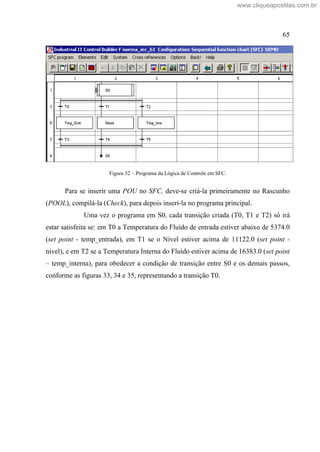 65
Figura 32 Programa da Lógica de Controle em SFC.
Para se inserir uma POU no SFC, deve-se criá-la primeiramente no Rascunho
(POOL), compilá-la (Check), para depois inseri-la no programa principal.
Uma vez o programa em S0, cada transição criada (T0, T1 e T2) só irá
estar satisfeita se: em T0 a Temperatura do Fluído de entrada estiver abaixo de 5374.0
(set point - temp_entrada), em T1 se o Nível estiver acima de 11122.0 (set point -
nivel), e em T2 se a Temperatura Interna do Fluído estiver acima de 16383.0 (set point
temp_interna), para obedecer a condição de transição entre S0 e os demais passos,
conforme as figuras 33, 34 e 35, representando a transição T0.
www.cliqueapostilas.com.br
 