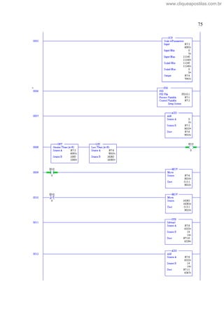 75
www.cliqueapostilas.com.br
 