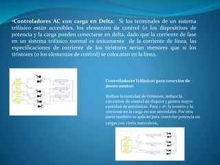 •Controladores AC con carga en Delta: Si los terminales de un sistema
trifásico están accesibles, los elementos de control (o los dispositivos de
potencia y la carga pueden conectarse en delta, dado que la corriente de fase
en un sistema trifásico normal es únicamente de la corriente de línea, las
especificaciones de corriente de los tiristores serían menores que si los
tiristores (o los elementos de control) se colocaran en la línea.
Controladores Trifásicos para conexión de
punto neutro:
Reduce la cantidad de tiristores, reduce la
circuitería de control de disparo y genera mayor
cantidad de armónicas. Para = 0º, la tensión y la
corriente en la carga no son senoidales. Por otra
parte también se aplican para controlar potencia en
cargas con cierta naturaleza.
 