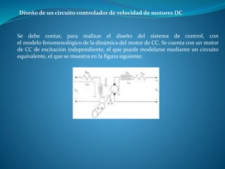 Diseño de un circuito controlador de velocidad de motores DC
Se debe contar, para realizar el diseño del sistema de control, con
el modelo fenomenológico de la dinámica del motor de CC. Se cuenta con un motor
de CC de excitación independiente, el que puede modelarse mediante un circuito
equivalente, el que se muestra en la figura siguiente:
 