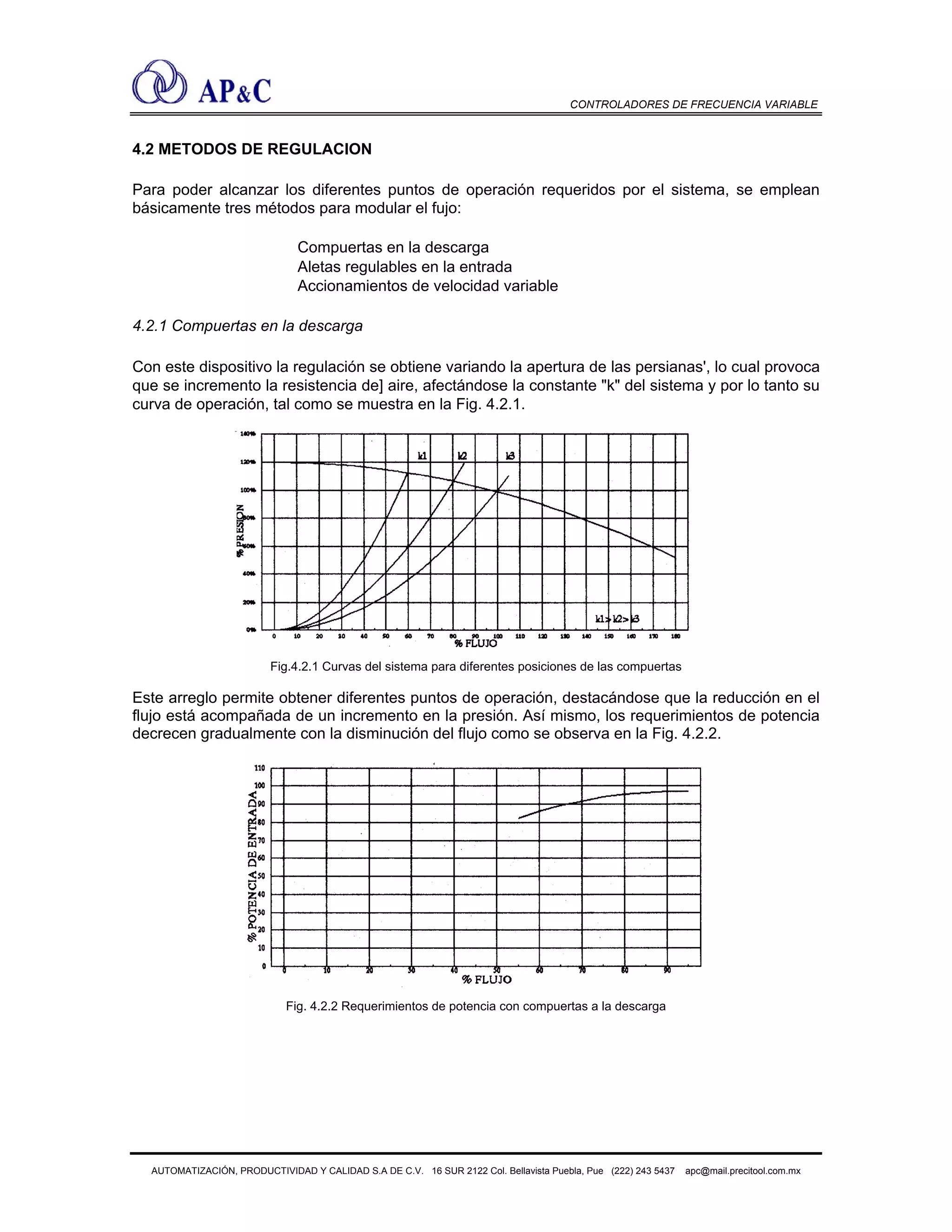 CONTROLADORES DE FRECUENCIA VARIABLE
4.2 METODOS DE REGULACION
Para poder alcanzar los diferentes puntos de operación requeridos por el sistema, se emplean
básicamente tres métodos para modular el fujo:
Compuertas en la descarga
Aletas regulables en la entrada
Accionamientos de velocidad variable
4.2.1 Compuertas en la descarga
Con este dispositivo la regulación se obtiene variando la apertura de las persianas', lo cual provoca
que se incremento la resistencia de] aire, afectándose la constante "k" del sistema y por lo tanto su
curva de operación, tal como se muestra en la Fig. 4.2.1.
Fig.4.2.1 Curvas del sistema para diferentes posiciones de las compuertas
Este arreglo permite obtener diferentes puntos de operación, destacándose que la reducción en el
flujo está acompañada de un incremento en la presión. Así mismo, los requerimientos de potencia
decrecen gradualmente con la disminución del flujo como se observa en la Fig. 4.2.2.
Fig. 4.2.2 Requerimientos de potencia con compuertas a la descarga
AUTOMATIZACIÓN, PRODUCTIVIDAD Y CALIDAD S.A DE C.V. 16 SUR 2122 Col. Bellavista Puebla, Pue (222) 243 5437 apc@mail.precitool.com.mx
 
