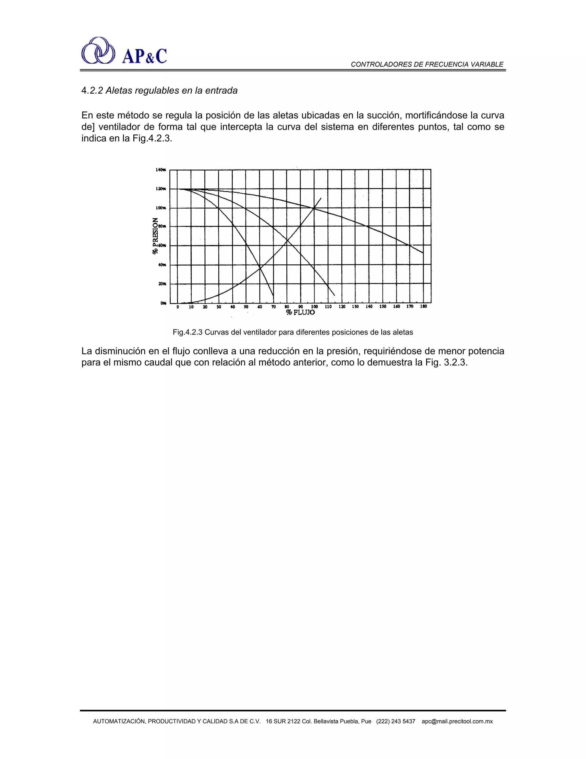 CONTROLADORES DE FRECUENCIA VARIABLE
4.2.2 Aletas regulables en la entrada
En este método se regula la posición de las aletas ubicadas en la succión, mortificándose la curva
de] ventilador de forma tal que intercepta la curva del sistema en diferentes puntos, tal como se
indica en la Fig.4.2.3.
Fig.4.2.3 Curvas del ventilador para diferentes posiciones de las aletas
La disminución en el flujo conlleva a una reducción en la presión, requiriéndose de menor potencia
para el mismo caudal que con relación al método anterior, como lo demuestra la Fig. 3.2.3.
AUTOMATIZACIÓN, PRODUCTIVIDAD Y CALIDAD S.A DE C.V. 16 SUR 2122 Col. Bellavista Puebla, Pue (222) 243 5437 apc@mail.precitool.com.mx
 