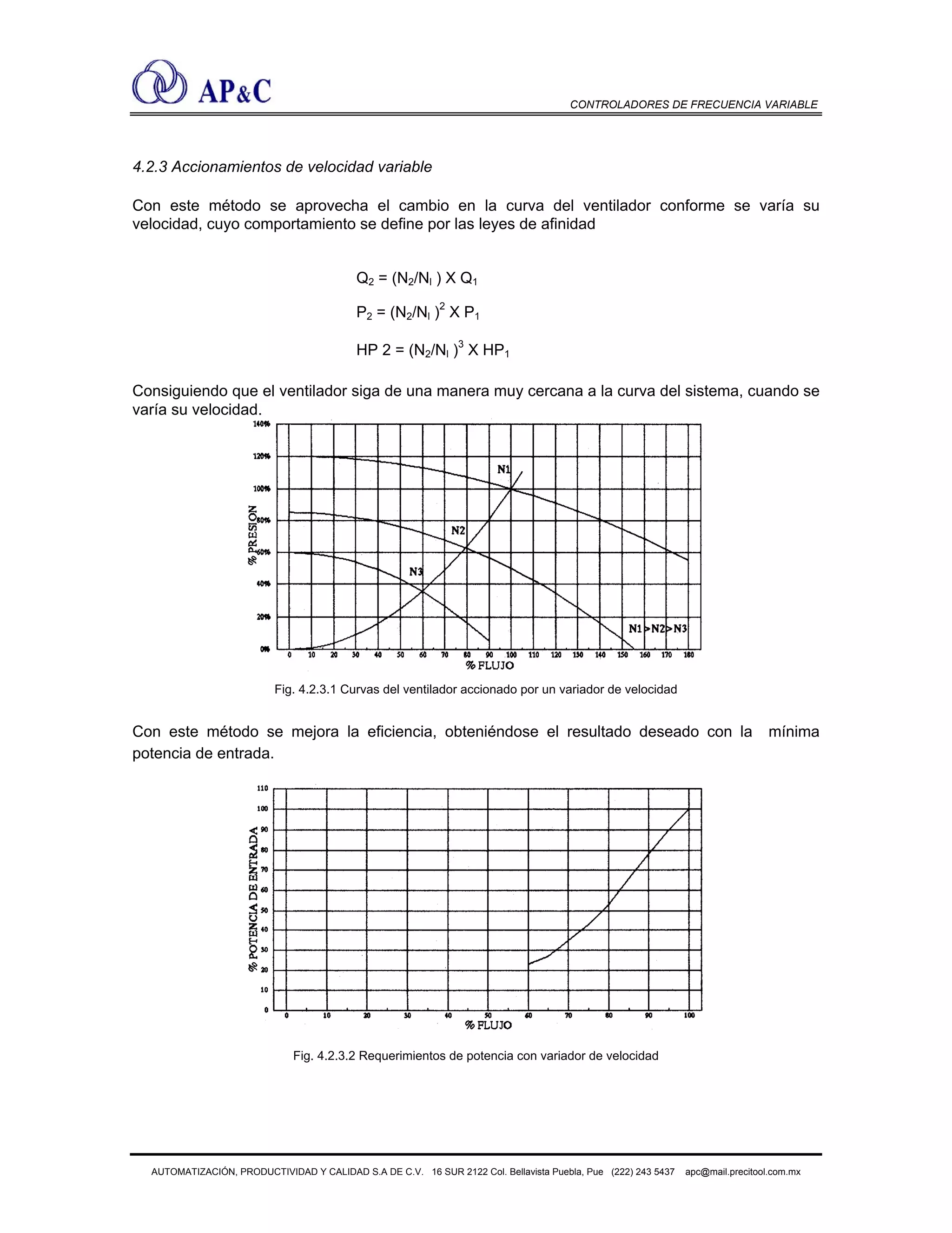 CONTROLADORES DE FRECUENCIA VARIABLE
4.2.3 Accionamientos de velocidad variable
Con este método se aprovecha el cambio en la curva del ventilador conforme se varía su
velocidad, cuyo comportamiento se define por las leyes de afinidad
Q2 = (N2/Nl ) X Q1
P2 = (N2/Nl )2
X P1
HP 2 = (N2/Nl )3
X HP1
Consiguiendo que el ventilador siga de una manera muy cercana a la curva del sistema, cuando se
varía su velocidad.
Fig. 4.2.3.1 Curvas del ventilador accionado por un variador de velocidad
Con este método se mejora la eficiencia, obteniéndose el resultado deseado con la mínima
potencia de entrada.
Fig. 4.2.3.2 Requerimientos de potencia con variador de velocidad
AUTOMATIZACIÓN, PRODUCTIVIDAD Y CALIDAD S.A DE C.V. 16 SUR 2122 Col. Bellavista Puebla, Pue (222) 243 5437 apc@mail.precitool.com.mx
 