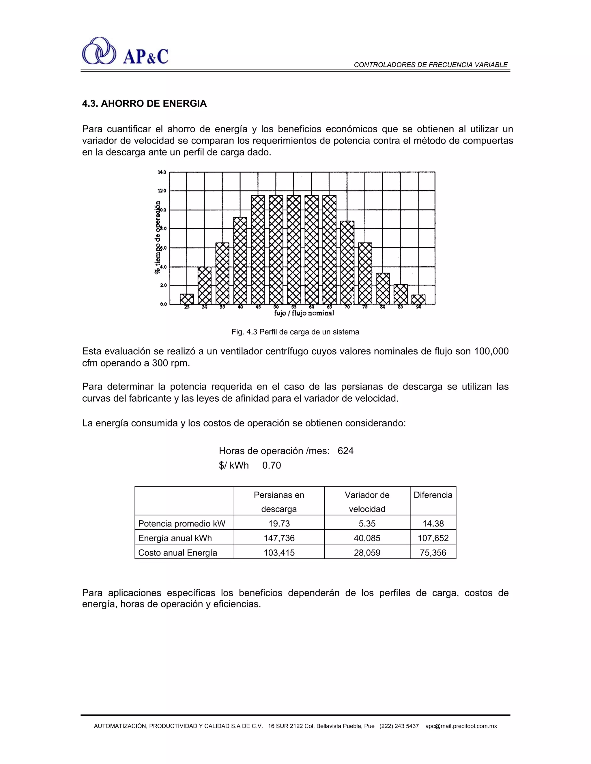 CONTROLADORES DE FRECUENCIA VARIABLE
AUTOMATIZACIÓN, PRODUCTIVIDAD Y CALIDAD S.A DE C.V. 16 SUR 2122 Col. Bellavista Puebla, Pue (222) 243 5437 apc@mail.precitool.com.mx
4.3. AHORRO DE ENERGIA
Para cuantificar el ahorro de energía y los beneficios económicos que se obtienen al utilizar un
variador de velocidad se comparan los requerimientos de potencia contra el método de compuertas
en la descarga ante un perfil de carga dado.
Fig. 4.3 Perfil de carga de un sistema
Esta evaluación se realizó a un ventilador centrífugo cuyos valores nominales de flujo son 100,000
cfm operando a 300 rpm.
Para determinar la potencia requerida en el caso de las persianas de descarga se utilizan las
curvas del fabricante y las leyes de afinidad para el variador de velocidad.
La energía consumida y los costos de operación se obtienen considerando:
Horas de operación /mes: 624
$/ kWh 0.70
Persianas en
descarga
Variador de
velocidad
Diferencia
Potencia promedio kW 19.73 5.35 14.38
Energía anual kWh 147,736 40,085 107,652
Costo anual Energía 103,415 28,059 75,356
Para aplicaciones específicas los beneficios dependerán de los perfiles de carga, costos de
energía, horas de operación y eficiencias.
 