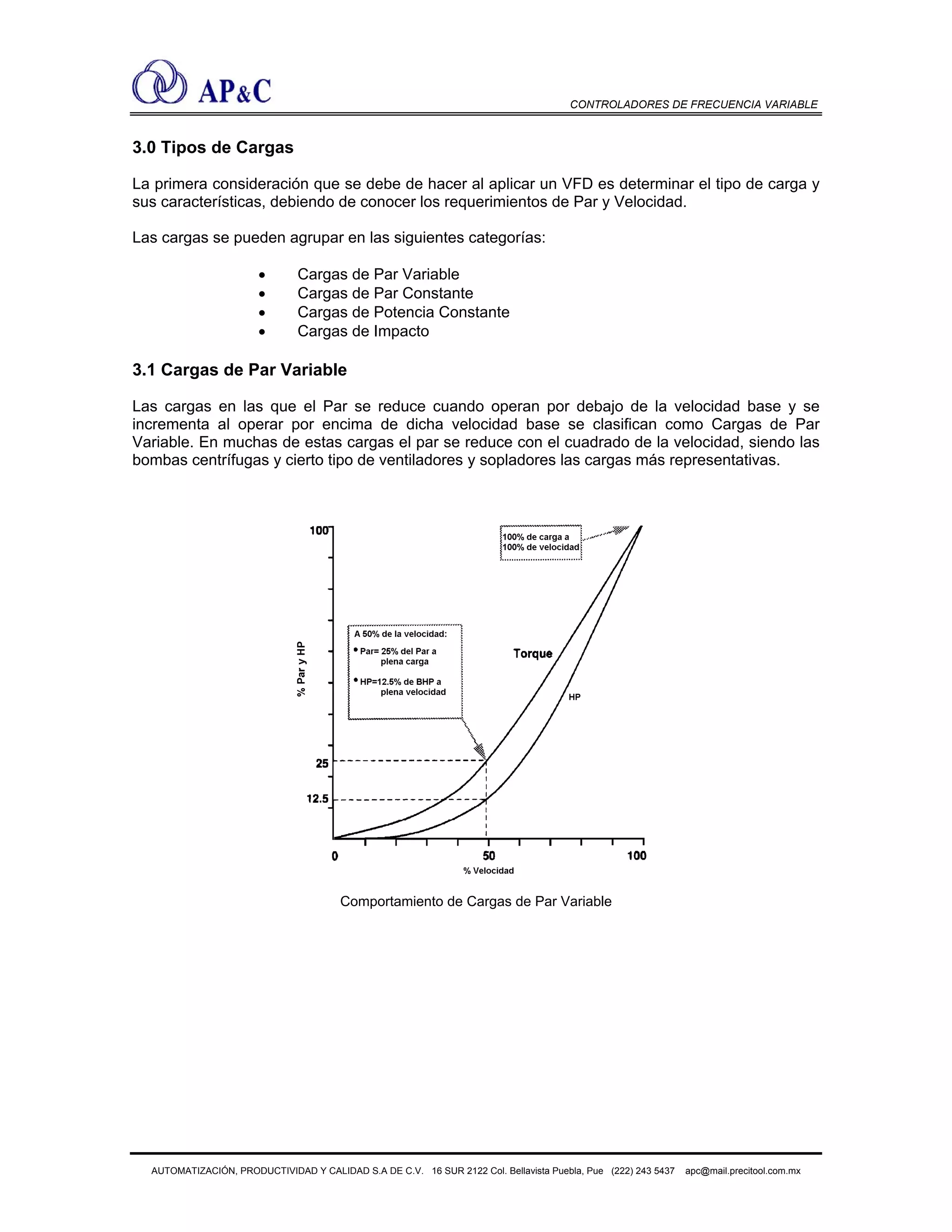 CONTROLADORES DE FRECUENCIA VARIABLE
3.0 Tipos de Cargas
La primera consideración que se debe de hacer al aplicar un VFD es determinar el tipo de carga y
sus características, debiendo de conocer los requerimientos de Par y Velocidad.
Las cargas se pueden agrupar en las siguientes categorías:
• Cargas de Par Variable
• Cargas de Par Constante
• Cargas de Potencia Constante
• Cargas de Impacto
3.1 Cargas de Par Variable
Las cargas en las que el Par se reduce cuando operan por debajo de la velocidad base y se
incrementa al operar por encima de dicha velocidad base se clasifican como Cargas de Par
Variable. En muchas de estas cargas el par se reduce con el cuadrado de la velocidad, siendo las
bombas centrífugas y cierto tipo de ventiladores y sopladores las cargas más representativas.
Comportamiento de Cargas de Par Variable
AUTOMATIZACIÓN, PRODUCTIVIDAD Y CALIDAD S.A DE C.V. 16 SUR 2122 Col. Bellavista Puebla, Pue (222) 243 5437 apc@mail.precitool.com.mx
 