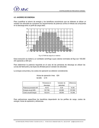 CONTROLADORES DE FRECUENCIA VARIABLE
AUTOMATIZACIÓN, PRODUCTIVIDAD Y CALIDAD S.A DE C.V. 16 SUR 2122 Col. Bellavista Puebla, Pue (222) 243 5437 apc@mail.precitool.com.mx
4.3. AHORRO DE ENERGIA
Para cuantificar el ahorro de energía y los beneficios económicos que se obtienen al utilizar un
variador de velocidad se comparan los requerimientos de potencia contra el método de compuertas
en la descarga ante un perfil de carga dado.
Fig. 4.3 Perfil de carga de un sistema
Esta evaluación se realizó a un ventilador centrífugo cuyos valores nominales de flujo son 100,000
cfm operando a 300 rpm.
Para determinar la potencia requerida en el caso de las persianas de descarga se utilizan las
curvas del fabricante y las leyes de afinidad para el variador de velocidad.
La energía consumida y los costos de operación se obtienen considerando:
Horas de operación /mes: 624
$/ kWh 0.70
Persianas en
descarga
Variador de
velocidad
Diferencia
Potencia promedio kW 19.73 5.35 14.38
Energía anual kWh 147,736 40,085 107,652
Costo anual Energía 103,415 28,059 75,356
Para aplicaciones específicas los beneficios dependerán de los perfiles de carga, costos de
energía, horas de operación y eficiencias.
 