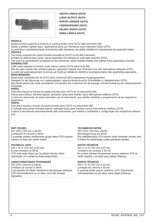 DATI TECNICI
24V ±10% (10V min a 20mA)
Limitazione di corrente a 30mA
È possibile pilotare direttamente gruppi statici GTS singolar-
mente o in serie per carichi trifase.
TECHNICAL DATA
24V ± 10 % (10V min at 20 mA)
Current limitation at 30mA
GTS solid state relays can be piloted directly, either
individually or in series by three-phase loads.
CARACTERISTIQUES TECHNIQUES
24V ±10% (10Vmini à 20mA)
Limitation de courant à 30mA
Il est possible de piloter directement des groupes statiques
GTS individuellement ou en série, pour des charges
triphasées.
TECHNISCHE DATEN
24V ±10% (10V bei a 20mA)
Strombegrenzung auf 30mA
Die Halbleiterrelais GTS können direkt entweder einzeln oder
in Reihe für dreiphasige Lasten gesteuert werden.
DATOS TÉCNICOS
24V ± 10 % (10V mín a 20 mA)
Limitación de corriente a 30 mA
Es posible pilotear directamente grupos estáticos GTS de
modo singular o en serie para cargas trifásicas.
DADOS TÉCNICOS
24V ± 10 % (10V mín a 20 mA)
Limitação de corrente a 30 mA
É possível pilotar grupos estáticos, GTS, diretamente,
individualmente ou em série, para cargas trifásicas.
USCITA LOGICA (OUT2)
LOGIC OUTPUT (OUT2)
SORTIE LOGIQUE (OUT2)
LOGIKAUSGANG (OUT2)
SALIDA LÓGICA (OUT2)
SAÍDA LÓGICA (OUT2)
PROFILO
Questa scheda supporta la funzione di uscita prevista come OUT2 nello strumento 600.
Adatta a pilotare ingressi logici, applicazione tipica per interfaccia verso interruttori statici (GTS).
La schedina è automaticamente riconosciuta dallo strumento che abilita visibilità ed impostazione dei parametri relativi.
PROFILE
This board supports the output function provided as OUT2 on the 600 instrument.
Suitable for piloting logic inputs, typical application for interface to solid state switches (GTS).
The board is automatically recognized by the instrument, which enables display and setting of the parameters involved.
GENERALITES
Cette carte supporte la fonction sortie prévue comme OUT2 dans l'outil 600.
Elle est apte à piloter des entrées logiques, application typique pour l'interface vers des interrupteurs statiques (GTS).
La carte est automatiquement reconnue par l'outil qui habilite la visibilité et la programmation des paramètres appropriés.
BESCHREIBUNG
Diese Karte unterstützt die als OUT2 beim Instrument 600 vorgesehene Ausgangsfunktion.
Geeignet für die Steuerung von Logikeingängen, typische Anwendung für Schnittstelle zu Halbleiterrelais (GTS).
Das Gerät erkennt die Karte automatisch und aktiviert die Funktionen für die Anzeige und die Einstellung der entsprechenden
Parameter.
PERFIL
Esta ficha soporta la función de salida prevista como OUT3 en el instrumento 600.
Idónea para pilotear entradas lógicas, aplicación típica para interfaz hacia interruptores estáticos (GTS).
La ficha es reconocida de modo automático por el instrumento, que habilita visibilidad y programación de los respectivos
parámetros.
PERFIL
Esta placa suporta a função de saída prevista como OUT2 no instrumento 600.
É indicada para pilotar entradas lógicas, aplicação típica para interface versus interruptores estáticos (GTS).
A placa é reconhecida automaticamente pelo instrumento, que habilita a visibilidade e configuração dos respectivos parâme-
tros.
6 80336F_APPENDIX_600_1107
 