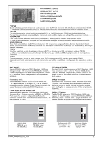 DATI TECNICI
Standard RS485. Isolamento 1500V. Baudrate 19200 max
Collegamento 2 o 4 fili per protocollo MODBUS o CENCAL
Tramite jumper è possibile effettuare il collegamento parallelo
tra Tx ed Rx nel caso di collegamento 2 fili con protocollo
MODBUS.
TECHNICAL DATA
Standard RS485. Isolation 1500V. Baudrate 19200 max
2 or 4 wire connection for MODBUS or CENCAL protocol.
A parallel connection between Tx and Rx can be made in the
case of 2-wire connection with MODBUS protocol.
CARACTERISTIQUES TECHNIQUES
Standard RS485. Isolement 1500V. Baudrate 19200 maxi
Connexion 2 ou 4 fils pour protocoles MODBUS ou CENCAL
Par le biais d'un cavalier, il est possible d'effectuer la
connexion parallèle entre Tx et Rx en cas de connexion 2 fils
avec protocole MODBUS.
TECHNISCHE DATEN
Standard RS485. Isolationsspannung 1500V. Baudrate 19200
max. Anschluss 2- oder 4-Leiter für Protokoll MODBUS oder
CENCAL. Mit einem Jumper ist der parallele Anschluss zwi-
schen Tx und Rx bei 2-Leiter-Anschluss für Protokoll MOD-
BUS möglich.
DATOS TÉCNICOS
Estándar RS485. Isolamiento 1500V. Baudrate 19200 máx.
Conexión 2 ó 4 hilos para protocolo MODBUS o CENCAL
Mediante jumper es posible efectuar la conexión paralela
entre tra Tx y Rx en caso de conexión 2 hilos con protocolo
MODBUS.
DADOS TÉCNICOS
Padrão RS485. Isolamento 1500V. Baudrate 19200 máx.
Ligação de 2 ou 4 fios para protocolo MODBUS ou CENCAL
Mediante jumper é possível fazer a ligação de Tx e Rx em
paralelo em caso de ligação 2 fios com protocolo MODBUS.
USCITA SERIALE (OUT4)
SERIAL OUTPUT (OUT4)
SORTIE SERIE (OUT4)
SERIELLER AUSGANG (OUT4)
SALIDA SERIE (OUT4)
SAÍDA SERIAL (OUT4)
PROFILO
Questa scheda supporta la funzione di uscita prevista come OUT4 nello strumento 600. Interfaccia seriale standard RS485.
La schedina è automaticamente riconosciuta dallo strumento che abilita visibilità ed impostazione dei parametri relativi.
PROFILE
This board supports the output function provided as OUT4 on the 600 instrument. RS485 standard serial interface.
The board is automatically recognized by the instrument, which enables display and setting of the parameters involved.
GENERALITES
Cette carte supporte la fonction sortie prévue comme OUT4 dans l'outil 600. Interface série standard RS485.
La carte est automatiquement reconnue par l'outil qui habilite la visibilité et la programmation des paramètres appropriés.
BESCHREIBUNG
Diese Karte unterstützt die als OUT4 beim Instrument 600 vorgesehene Ausgangsfunktion. Serielle Standardschnittstelle
RS485. Das Gerät erkennt die Karte automatisch und aktiviert die Funktionen für die Anzeige und die Einstellung der entspre-
chenden Parameter.
PERFIL
Esta ficha soporta la función de salida prevista como OUT4 en el instrumento 600. Interfaz serie estándar RS485.
La ficha es reconocida de modo automático por el instrumento, que habilita visibilidad y programación de los respectivos
parámetros
PERFIL
Esta placa suporta a função de saída prevista como OUT4 no instrumento 600. Interface serial padrão RS485.
A placa é reconhecida automaticamente pelo instrumento, que habilita a visibilidade e configuração dos respectivos parâme-
tros.
RS485 (2 fili)
RS485 (2 wire)
RS485 (2 fils)
RS485 (2-Leiter)
RS485 (2 hilos)
RS485 (2 fios)
Collegamento 4 fili
Connection 4 wire
Connexion 4 fils
Anschluss 4-Leiter
Conexión 4 hilos
Ligação 4 fios
9
80336F_APPENDIX_600_1107
 