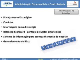 Administração Orçamentária e Controladoria
A Controladoria na
Estratégia

• Planejamento Estratégico
• Cenários
• Informações para a Estratégia
• Balanced Scorecard - Controle de Metas Estratégicas

• Sistema de informação para acompanhamento do negócio
• Gerenciamento do Risco

2014-1

14-54

professor-alexandre@outlook.com

 
