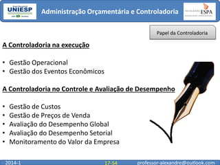 Administração Orçamentária e Controladoria
Papel da Controladoria

A Controladoria na execução
• Gestão Operacional
• Gestão dos Eventos Econômicos
A Controladoria no Controle e Avaliação de Desempenho
•
•
•
•
•

Gestão de Custos
Gestão de Preços de Venda
Avaliação do Desempenho Global
Avaliação do Desempenho Setorial
Monitoramento do Valor da Empresa
2014-1

17-54

professor-alexandre@outlook.com

 