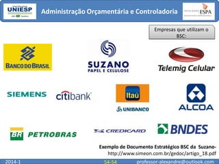 Administração Orçamentária e Controladoria
Empresas que utilizam o
BSC:

Exemplo de Documento Estratégico BSC da Suzanohttp://www.simeon.com.br/gedoc/artigo_18.pdf
2014-1

54-54

professor-alexandre@outlook.com

 
