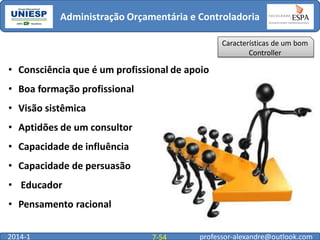Administração Orçamentária e Controladoria
Características de um bom
Controller

• Consciência que é um profissional de apoio
• Boa formação profissional
• Visão sistêmica
• Aptidões de um consultor

• Capacidade de influência
• Capacidade de persuasão
• Educador
• Pensamento racional
2014-1

7-54

professor-alexandre@outlook.com

 