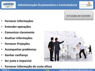 Administração Orçamentária e Controladoria

As Funções do Controller

• Fornecer informações
• Entender operações

• Comunicar claramente
• Analisar informações
• Fornecer Projeções
• Acompanhar problemas
• Ganhar confiança

• Ser justo e imparcial
• Fornecer informação de custo eficaz
2014-1

9-54

professor-alexandre@outlook.com

 