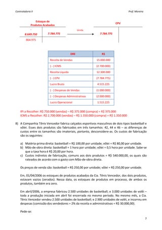Controladoria II                                                                                                                                         Prof. Moreira 

     
                Estoque de                                                 
                                                                                                                            CPV 
            Produtos Acabados 
            ‐                                                          
                                                                  Venda                                                                                
        8.649.750        7.784.775                                                                   7.784.775                                         
          864.975                                                                                                                                      
     
 
                                                        DRE                                            R$ 

                            Receita de Vendas                                                  15.000.000 

                            ( ‐ ) ICMS                                                         (2.700.000) 

                            Receita Líquida                                                    12.300.000 

                            ( ‐ ) CPV                                                          (7.784.775) 

                            Lucro Bruto                                                          4.515.225 

                            ( ‐ ) Despesas de Vendas                                           (1.000.000) 

                            ( ‐ ) Despesas Administrativas                                     (2.000.000) 

                            Lucro Operacional                                                    1.515.225 
    
   IPI a Recolher: R$ 750.000 (vendas) – R$ 375.000 (compra) = R$ 375.000 
   ICMS a Recolher: R$ 2.700.000 (vendas) – R$ 1.350.000 (compra) = R$ 1.350.000 
    
8) A Companhia Tênis Vencedor fabrica calçados esportivos masculinos de dois tipos basketball e 
   vôlei.  Esses  dois  produtos  são  fabricados  em  três  tamanhos:  42,  44  e  46  –  as  diferenças  de 
   custos  entre  os  tamanhos  são  imateriais,  portanto,  desconsidere‐as.  Os  custos  de  fabricação 
   são os seguintes: 
    
   a) Matéria‐prima direta: basketball = R$ 100,00 por unidade; vôlei = R$ 80,00 por unidade. 
   b) Mão‐de‐obra direta: basketball = 1 hora por unidade; vôlei = 0,5 hora por unidade. Sabe‐se 
        que a taxa hora é R$ 20,00 por hora. 
   c) Custos  indiretos  de  fabricação,  comuns  aos  dois  produtos  =  R$  540.000,00,  os  quais  são 
        rateados de acordo com o gasto com Mão‐de‐obra direta. 
    
   Os preços de venda são: basketball = R$ 250,00 por unidade; vôlei = R$ 250,00 por unidade. 
    
   Em, 01/04/2006 os estoques de produtos acabados da Cia. Tênis Vencedor, dos dois produtos, 
   estavam  vazios  (zerados).  Nessa  data,  os  estoques  de  produtos  em  processo,  de  ambos  os 
   produtos, também era zero. 
    
   Em abril/2006, a empresa fabricou 2.500 unidades de basketball; e 3.000 unidades de volêi – 
   toda  a  produção  iniciada  em  abril  foi  encerrada  no  mesmo  período.  No  mesmo  mês,  a  Cia. 
   Tênis Vencedor vendeu 2.500 unidades de basketball; e 2.900 unidades de volêi, e incorreu em 
   despesas (comissão dos vendedores = 2% da receita e administrativas = R$ 30.000,00). 
    
   Pede‐se: 

                                                                                                                                                                          7
 