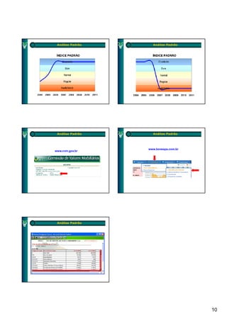 Padrões de Análise
   Análise Padrão    Padrões de Análise
                        Análise Padrão




   Análise Padrão       Análise Padrão




                     www.bovespa.com.br
  www.cvm.gov.br




   Análise Padrão




                                          10
 