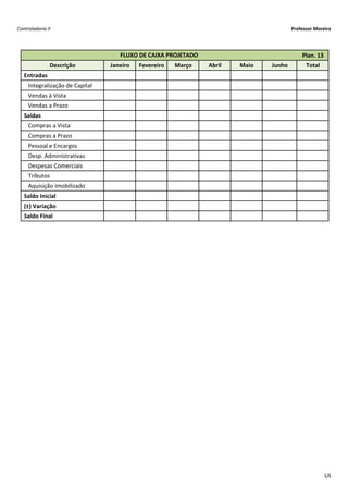 Controladoria II                                                                      Professor Moreira




                                    FLUXO DE CAIXA PROJETADO                              Plan. 13
               Descrição         Janeiro   Fevereiro   Março   Abril   Maio   Junho         Total
   Entradas
     Integralização de Capital
     Vendas à Vista
     Vendas a Prazo
   Saídas
     Compras a Vista
     Compras a Prazo
     Pessoal e Encargos
     Desp. Administrativas
     Despesas Comerciais
     Tributos
     Aquisição Imobilizado
   Saldo Inicial
   (±) Variação
   Saldo Final




                                                                                                     5/6
 