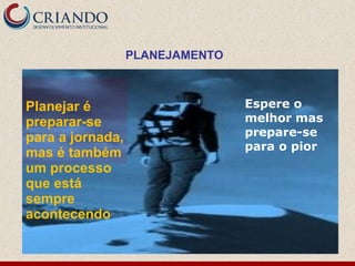 Planejar é
preparar-se
para a jornada,
mas é também
um processo
que está
sempre
acontecendo
PLANEJAMENTO
Espere o
melhor mas
prepare-se
para o pior
 