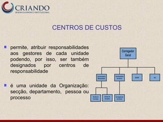 permite, atribuir responsabilidades
aos gestores de cada unidade
podendo, por isso, ser também
designados por centros de
responsabilidade
é uma unidade da Organização:
secção, departamento, pessoa ou
processo
CENTROS DE CUSTOS
 