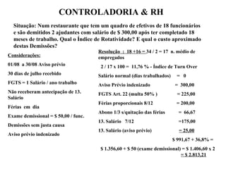 CONTROLADORIA & RH Considerações: 01/08  a 30/08 Aviso prévio 30 dias de julho recebido  FGTS = 1 Salário / ano trabalho Não receberam antecipação de 13. Salário Férias  em  dia  Exame demissional = $ 50,00 / func. Demissões sem justa causa Aviso prévio indenizado Resolução  :  18 +16 =  34 / 2 = 17  n. médio de empregados 2 / 17 x 100 =  11,76 % - Índice de Turn Over Salário normal (dias trabalhados)  =  0 Aviso Prévio indenizado  =  300,00 FGTS Art. 22 (multa 50% )  = 225,00 Férias proporcionais 8/12  = 200,00 Abono 1/3 s/quitação das férias  =  66,67 13. Salário  7/12  =175,00 13. Salário (aviso prévio)  = 25,00   $ 991,67 + 36,8% = $ 1.356,60 + $ 50 (exame demissional) = $ 1.406,60 x 2  = $ 2.813,21   Situação: Num restaurante que tem um quadro de efetivos de 18 funcionários e são demitidos 2 ajudantes com salário de $ 300,00 após ter completado 18 meses de trabalho. Qual o Índice de Rotatividade? E qual o custo aproximado destas Demissões? 