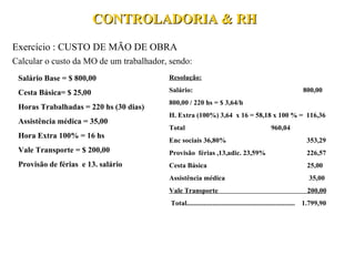 CONTROLADORIA & RH Exercício : CUSTO DE MÃO DE OBRA Calcular o custo da MO de um trabalhador, sendo: Salário Base = $ 800,00 Cesta Básica= $ 25,00 Horas Trabalhadas = 220 hs (30 dias) Assistência médica = 35,00 Hora Extra 100% = 16 hs Vale Transporte = $ 200,00 Provisão de férias  e 13. salário Resolução: Salário:    800,00 800,00 / 220 hs = $ 3,64/h H. Extra (100%) 3,64  x 16 = 58,18 x 100 % =  116,36 Total    960,04 Enc sociais 36,80%  353,29 Provisão  férias ,13,adic. 23,59%  226,57  Cesta Básica   25,00 Assistência médica  35,00 Vale Transporte  200,00 Total...............................................................  1.799,90 
