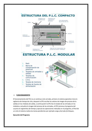 FUNCIONAMIENTO

El funcionamiento del PLC es un continuo ciclo cerrado, primero el sistema operativo inicia la
vigilancia de tiempo de ciclo, después la CPU escribe los valores de imagen de proceso de la
salidas en los módulos de salida, a continuación la CPU lee el estado de las entradas en los
módulos y actualiza la imagen del proceso de las entradas, el CPU procesa el programa del
usuario en segmentos de tiempo y ejecuta las operaciones indicadas en el programa, al final de
un ciclo el sistema realiza las tareas pendientes por ejemplo carga y borrado de bloques.

Ejecución del Programa
 