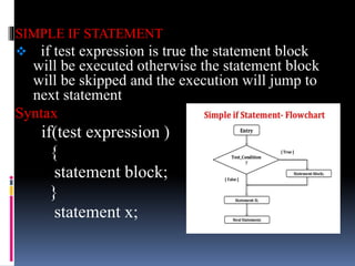 Control and conditional statements | PPTX