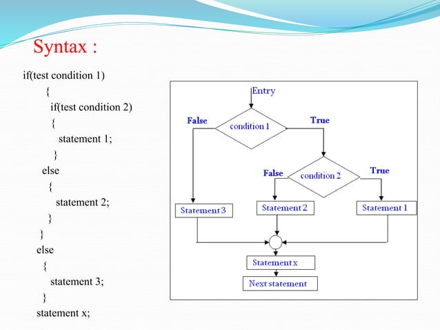 Control and conditional statements | PPTX