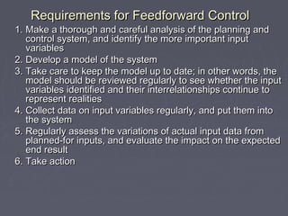 The System and Process of Controlling | PPT