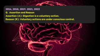2016, 2018, 2019, 2021, 2022
Q. Assertion and Reason
Assertion (A): Digestion is a voluntary action.
Reason (R): Voluntary actions are under conscious control.
 