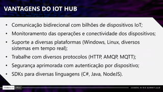 VANTAGENS DO IOT HUB
• Comunicação bidirecional com bilhões de dispositivos IoT;
• Monitoramento das operações e conectividade dos dispositivos;
• Suporte a diversas plataformas (Windows, Linux, diversos
sistemas em tempo real);
• Trabalhe com diversos protocolos (HTTP, AMQP, MQTT);
• Segurança aprimorada com autenticação por dispositivo;
• SDKs para diversas linguagens (C#, Java, NodeJS).
 