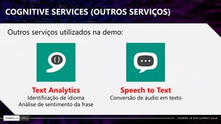 COGNITIVE SERVICES (OUTROS SERVIÇOS)
Outros serviços utilizados na demo:
Text Analytics
Identificação de idioma
Análise de sentimento da frase
Speech to Text
Conversão de áudio em texto
 