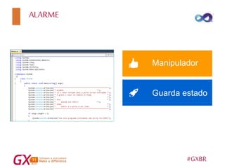 #GXBR
ALARME
Guarda estado
Manipulador
 