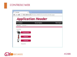 #GXBR
CONTROLE WEB
 