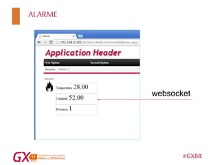 #GXBR
ALARME
websocket
 