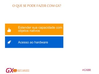 #GXBR
DESTACADOS
Estender sua capacidade com
objetos nativos
O QUE SE PODE FAZER COM GX?
Acesso ao hardware
 