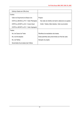 Profº Silas Serpa, MBA, PMP, CSM, ITIL, MSC
18
Esforço Gasto em CRs (hrs)
Custos:
Valor do Orçamento do Base Line
COTA ou BCWS ou PV = Valor Planejado
CRTR ou ACWP ou AC = Custo Atual
COTR ou BCWP ou EV = Valor Agregado
Project:
Na visão do Gráfico de Gantt, selecione as opções:
Exibir, Tabela, Mais tabelas, Valor acumulado.
Testes:
No. de Casos de Teste
No. de Simulações
No. de Falhas
Severidade Acumulada das Falhas
Planilhas de resultados dos testes.
Estas planilhas são preenchidas ao final de cada
Iteração do projeto.
 