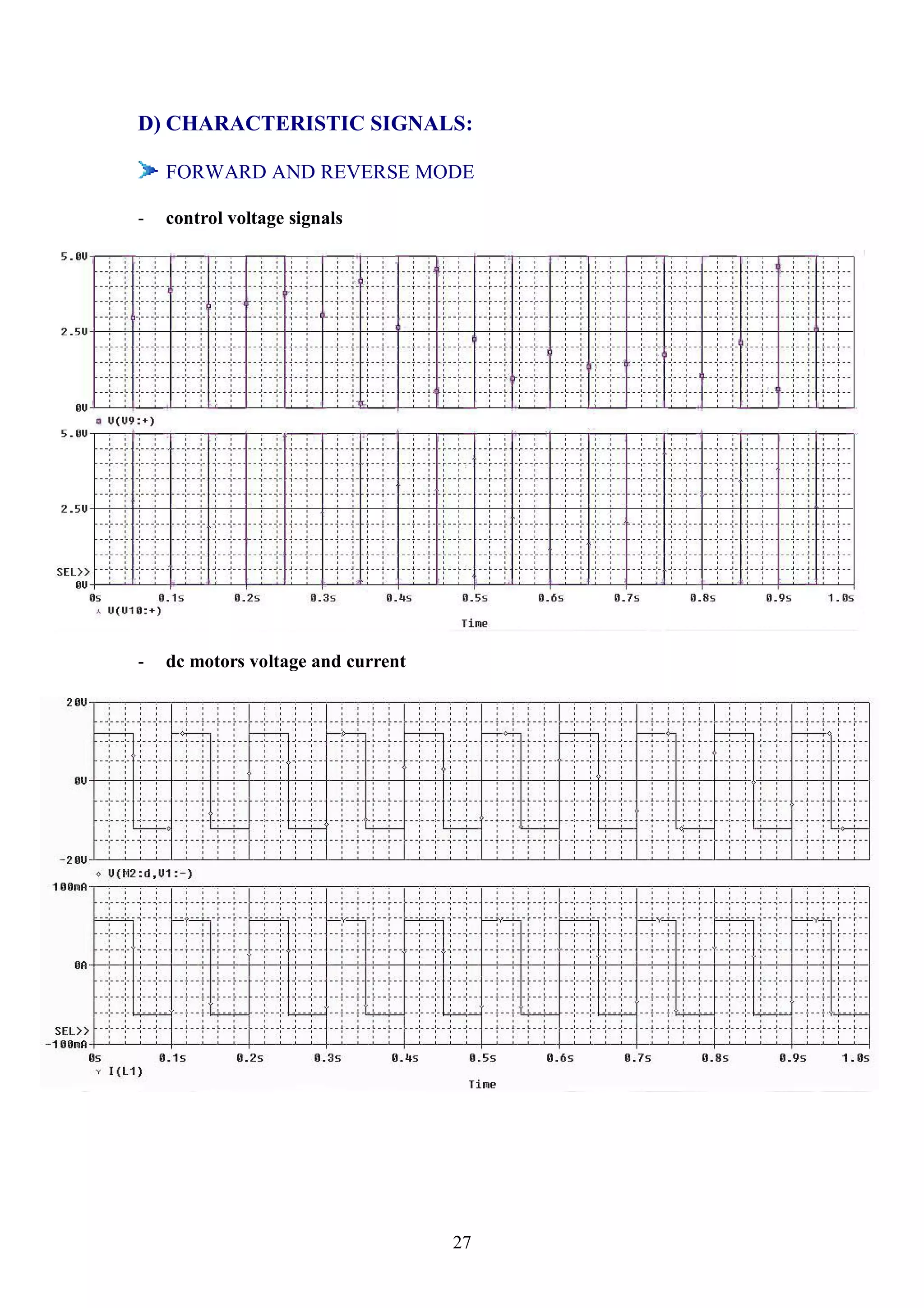 D) CHARACTERISTIC SIGNALS:

    FORWARD AND REVERSE MODE

-   control voltage signals




-   dc motors voltage and current




                                    27
 